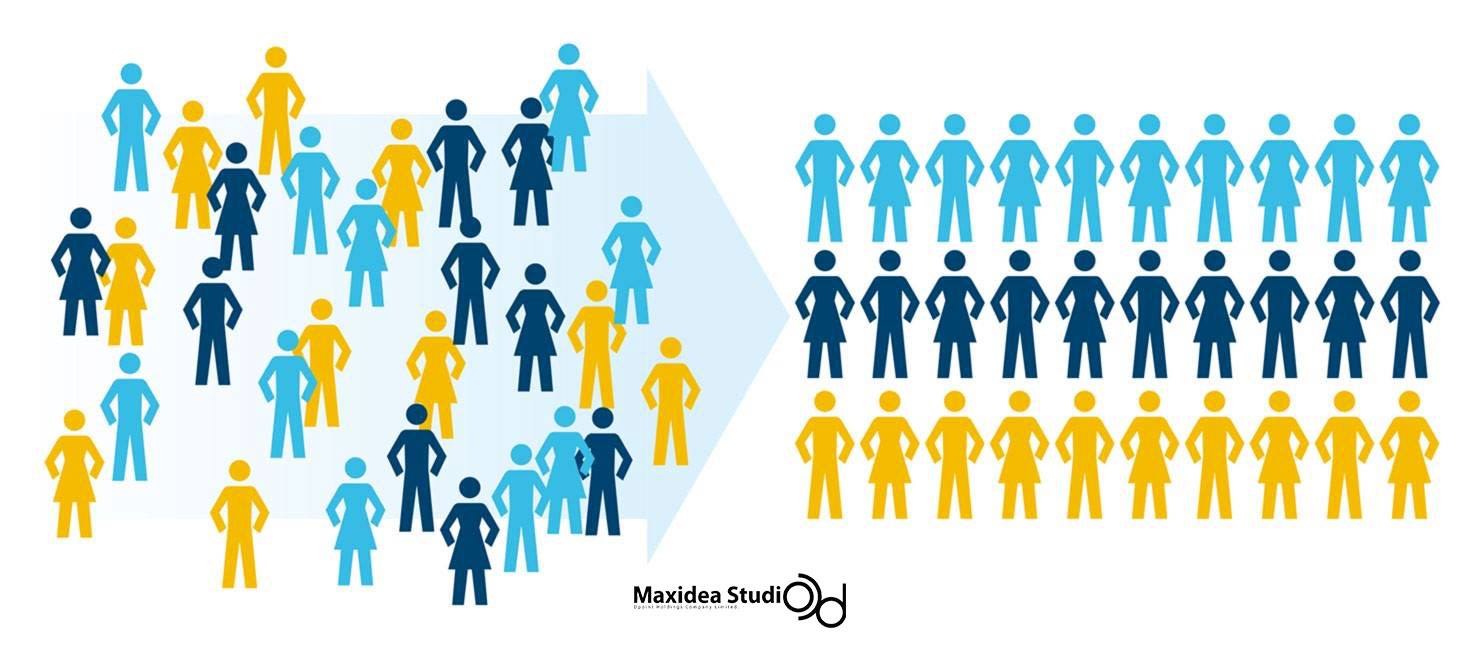 "Market Segmentation" เรื่องสำคัญที่หลายธุรกิจมักมองข้าม - MaxideaStudio