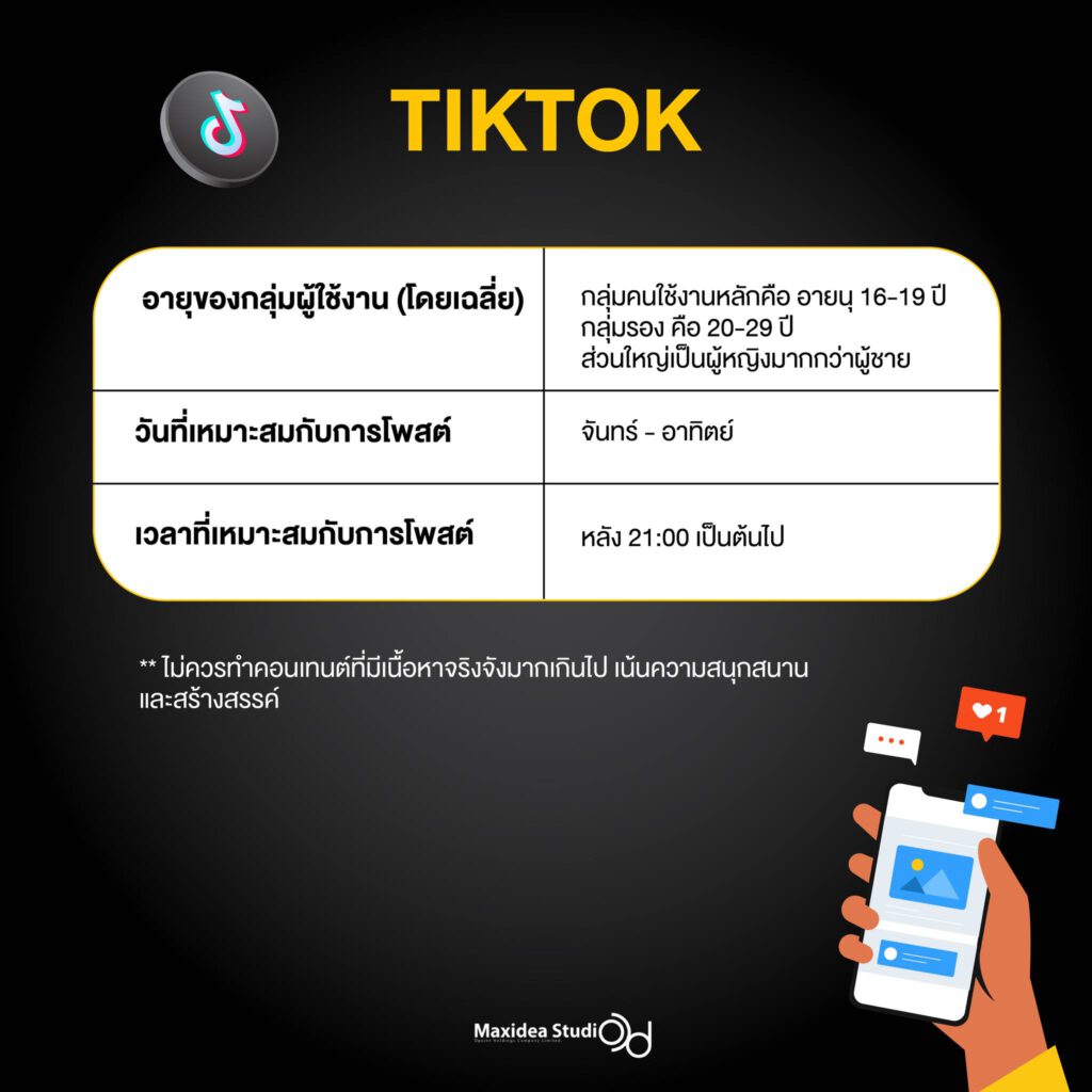 ตั้งเวลาโพสต์TikTok